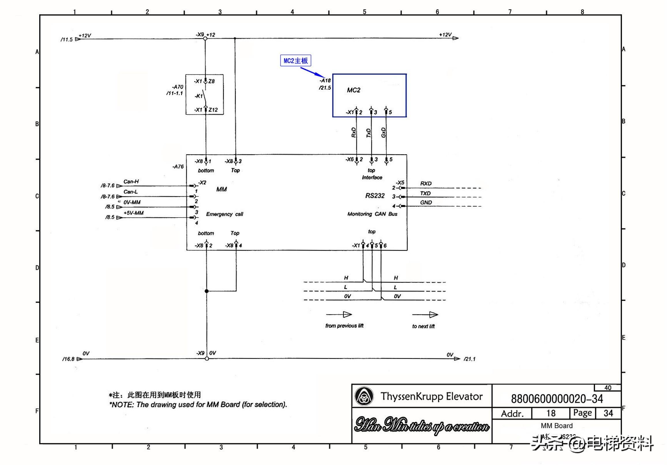 蒂森电梯MC2电气原理图纸注解图纸