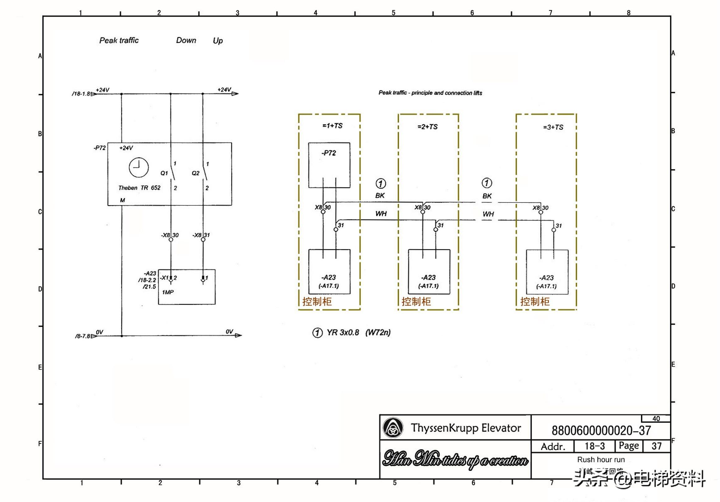 蒂森电梯MC2电气原理图纸注解图纸