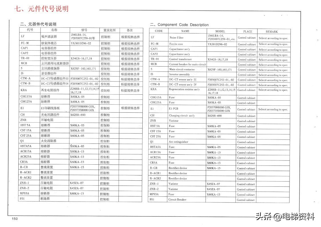 三菱电梯LEHYⅡ凌云2电气原理图识读