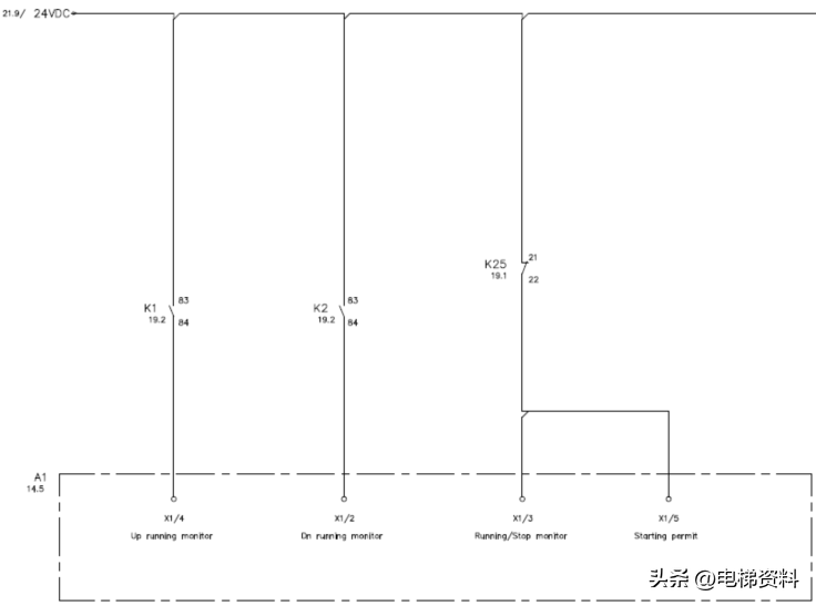 通力扶梯基础电气知识扶梯图纸绘制规则