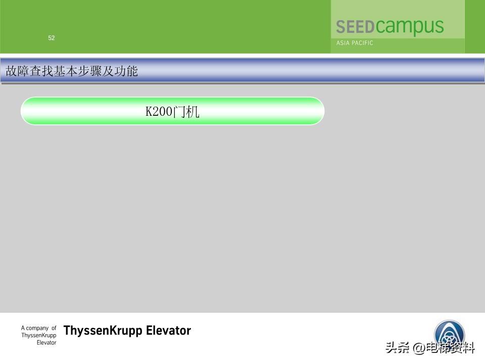 蒂森蒂升电梯故障查找培训文件