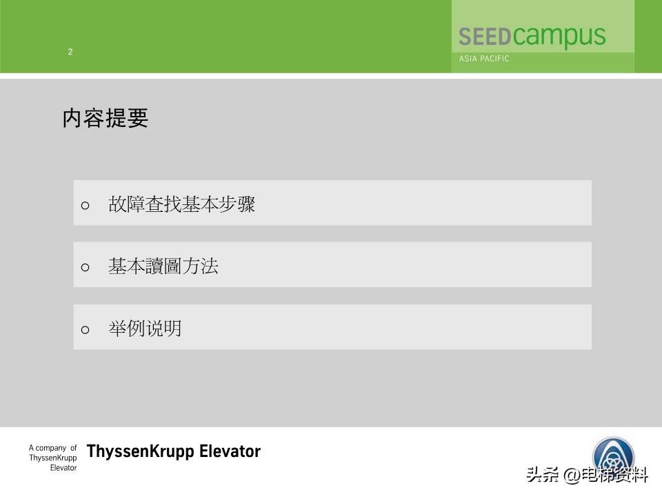 蒂森蒂升电梯故障查找培训文件