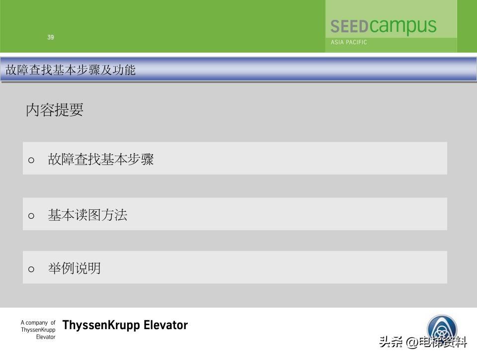 蒂森蒂升电梯故障查找培训文件