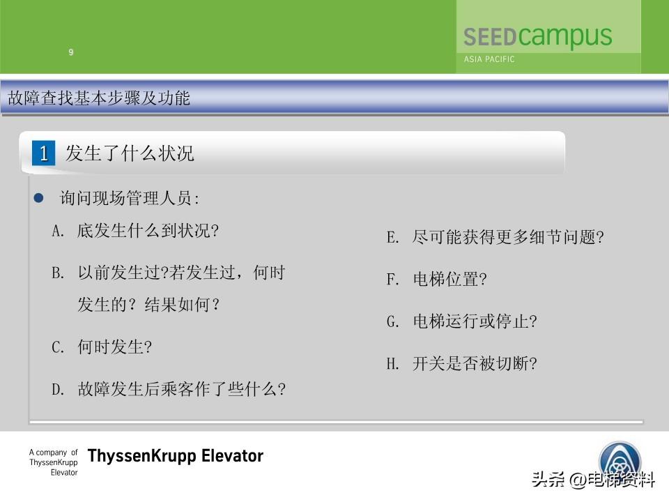 蒂森蒂升电梯故障查找培训文件