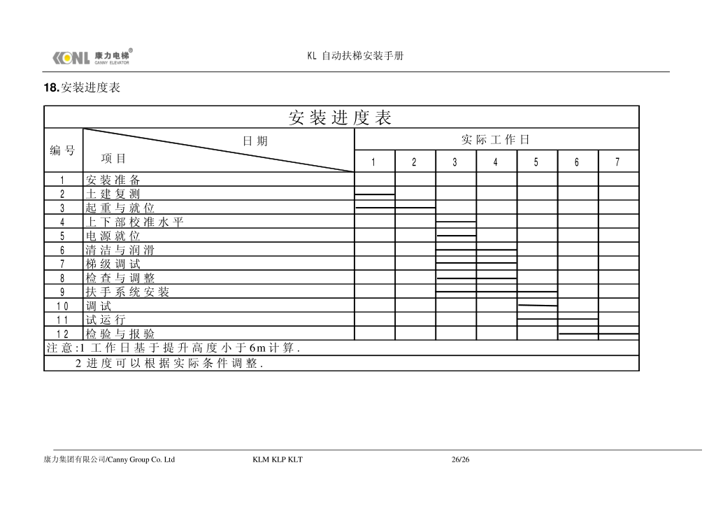 康力自动扶梯安装手册