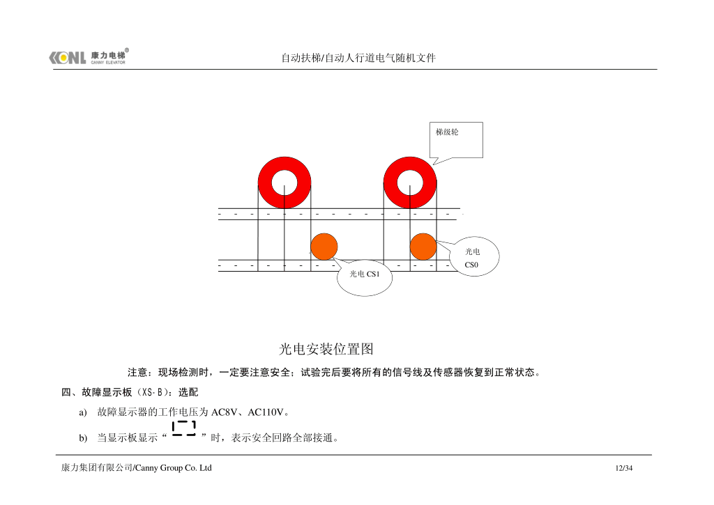 康力自动扶梯电气随机文件