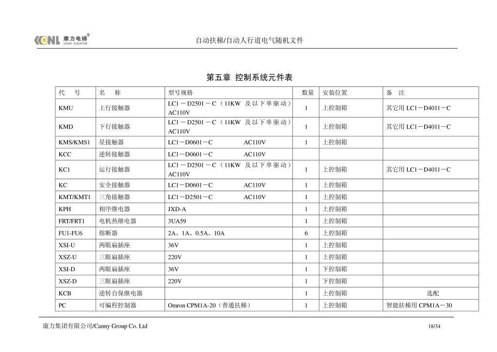 康力自动扶梯电气随机文件