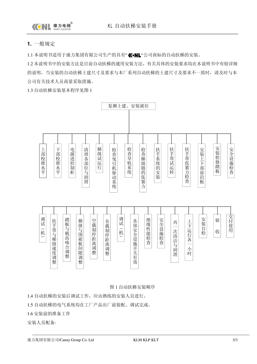 康力自动扶梯安装手册