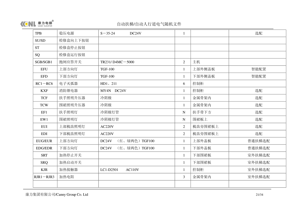 康力自动扶梯电气随机文件