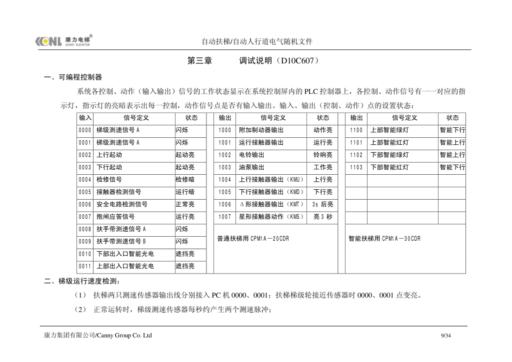 康力自动扶梯电气随机文件