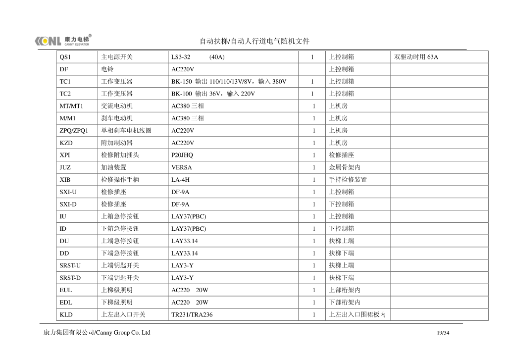 康力自动扶梯电气随机文件