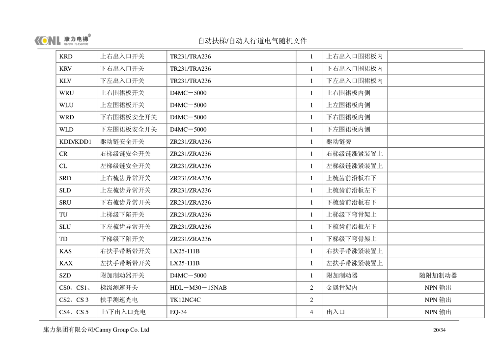 康力自动扶梯电气随机文件