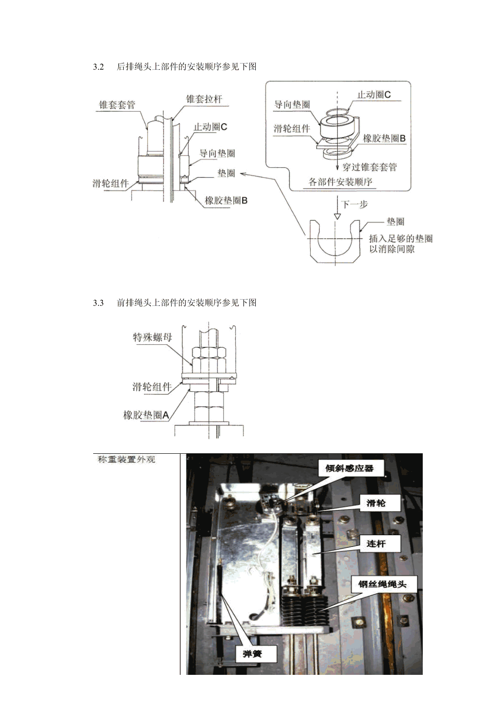 三菱ELENESSA电梯用称量装置