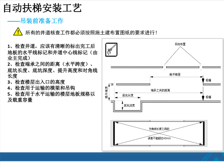 西奥扶梯安装工艺培训