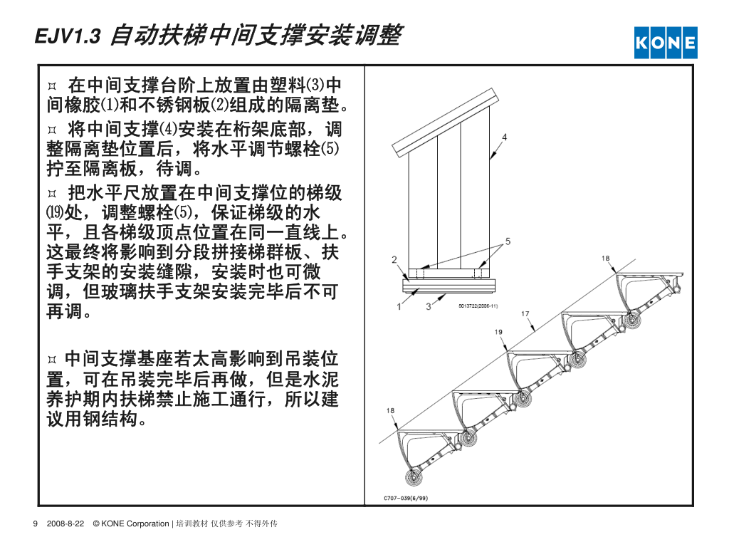 通力自动扶梯安装调试指导培训