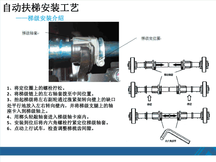 西奥扶梯安装工艺培训