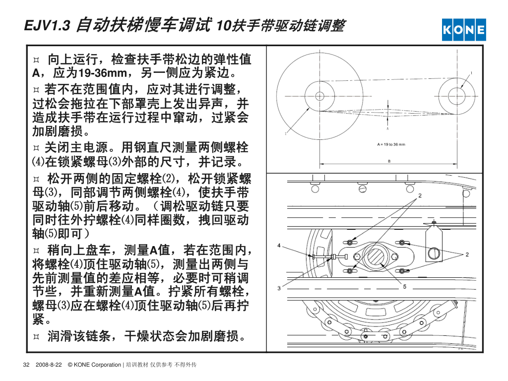 通力自动扶梯安装调试指导培训