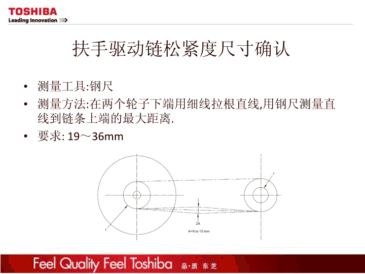 东芝自动扶梯质检培训