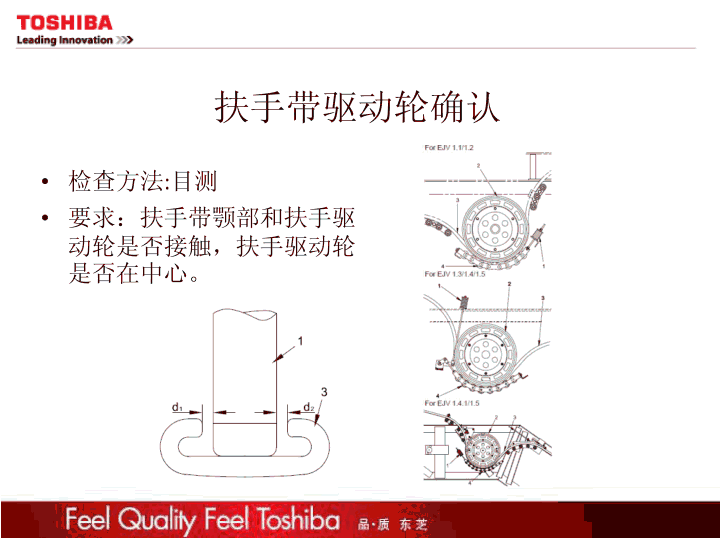 东芝自动扶梯质检培训