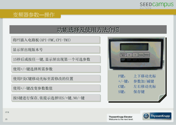 蒂森CPIK变频器培训