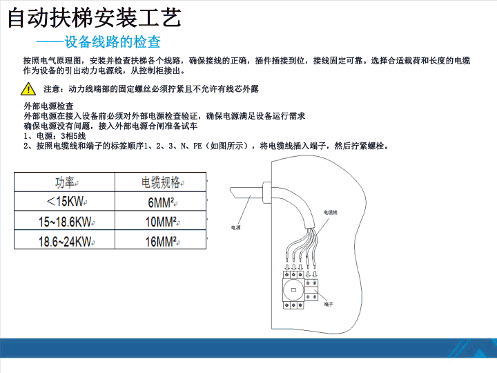 西奥扶梯安装工艺培训