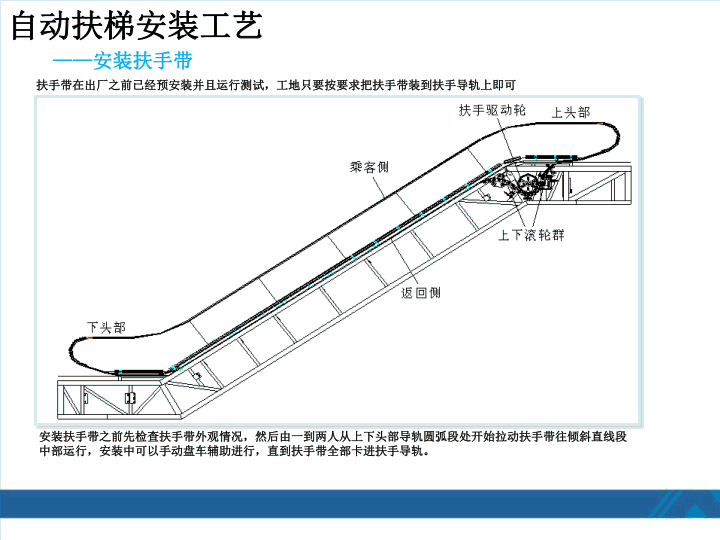 西奥扶梯安装工艺培训