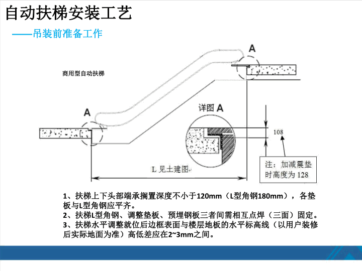 西奥扶梯安装工艺培训