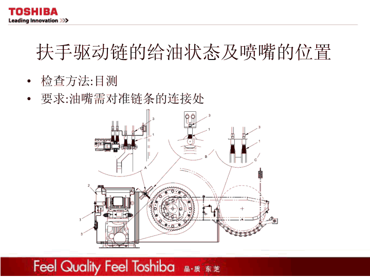 东芝自动扶梯质检培训