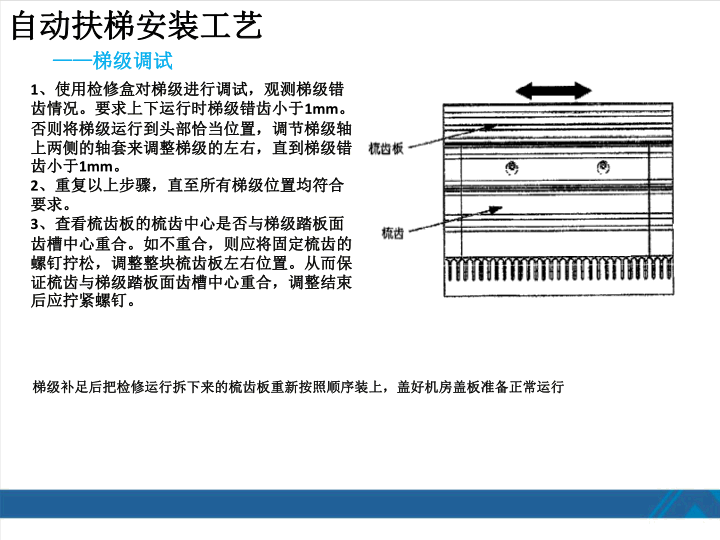 西奥扶梯安装工艺培训