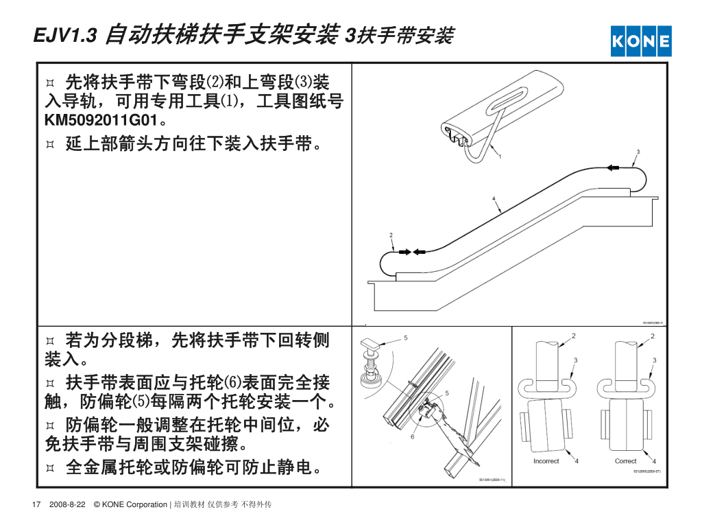 通力自动扶梯安装调试指导培训