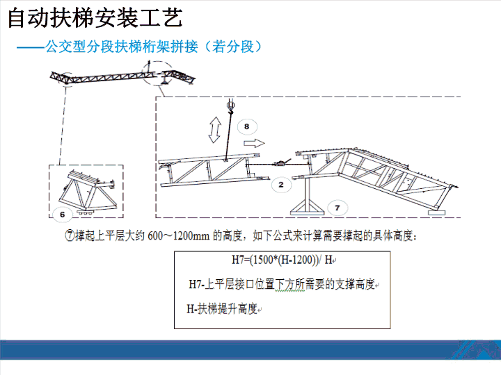 西奥扶梯安装工艺培训