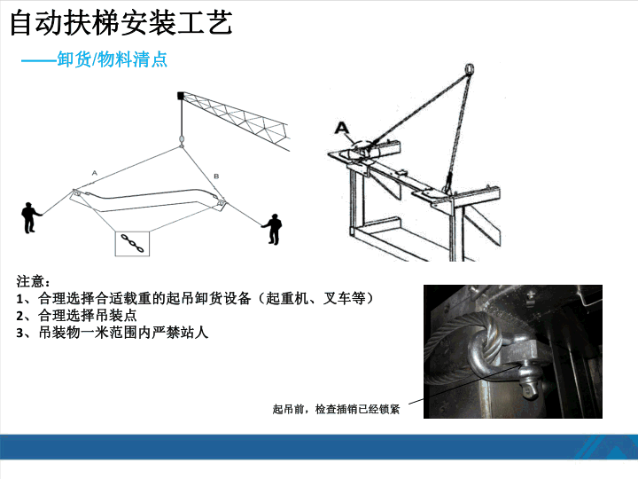 西奥扶梯安装工艺培训