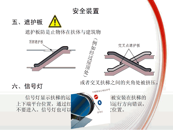 蒂森扶梯操作指导培训