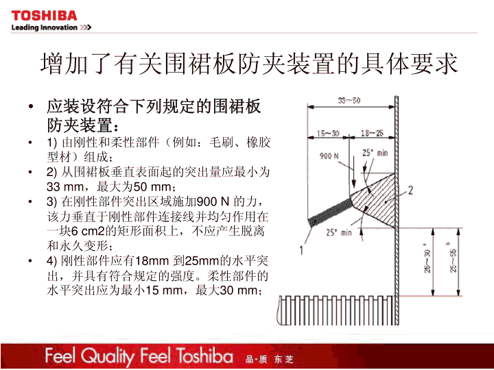 东芝自动扶梯质检培训