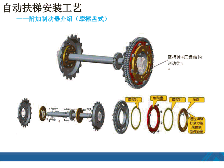 西奥扶梯安装工艺培训