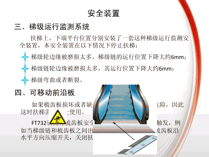 蒂森扶梯操作指导培训