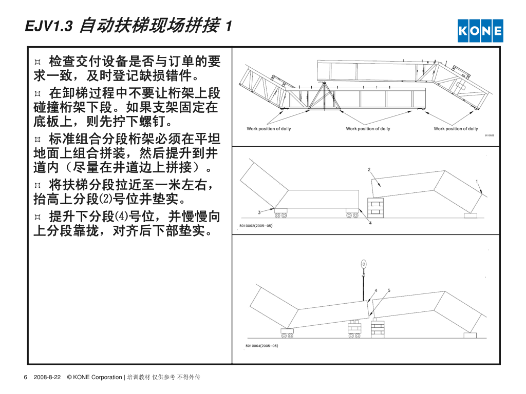 通力自动扶梯安装调试指导培训