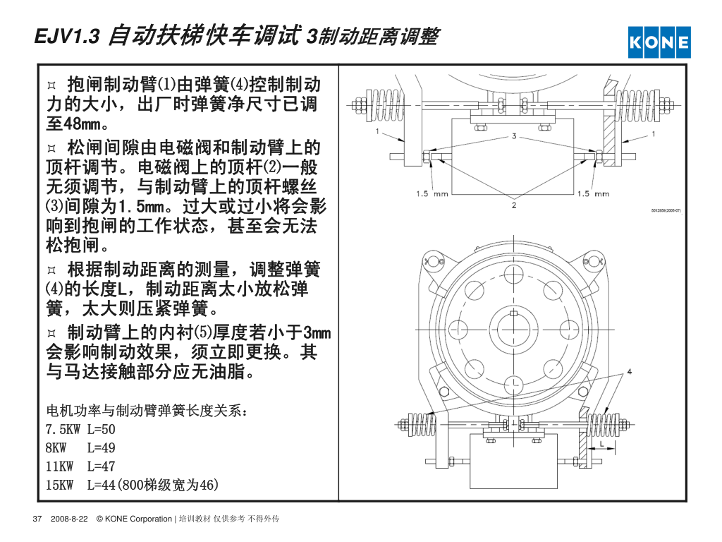 通力自动扶梯安装调试指导培训