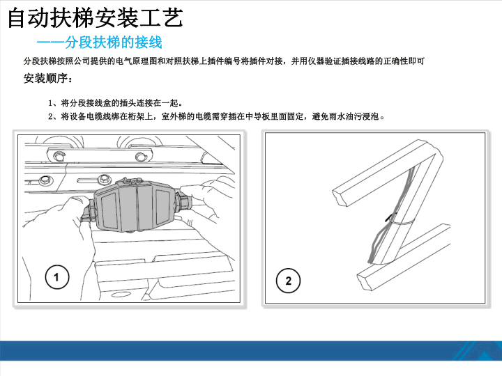 西奥扶梯安装工艺培训