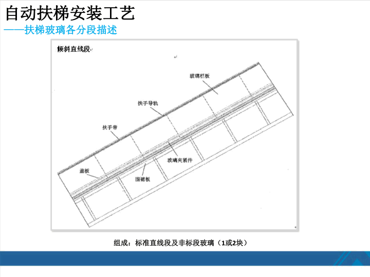 西奥扶梯安装工艺培训