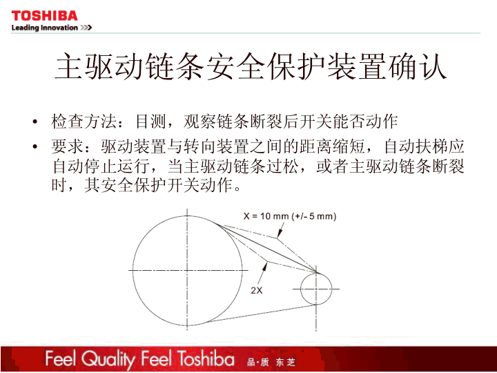 东芝自动扶梯质检培训