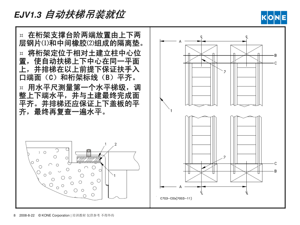 通力自动扶梯安装调试指导培训