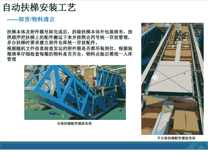 西奥扶梯安装工艺培训