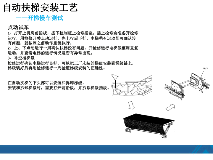 西奥扶梯安装工艺培训