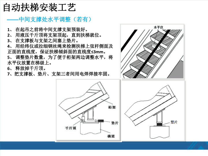 西奥扶梯安装工艺培训