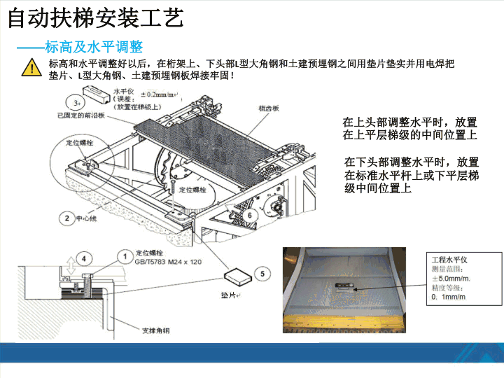 西奥扶梯安装工艺培训