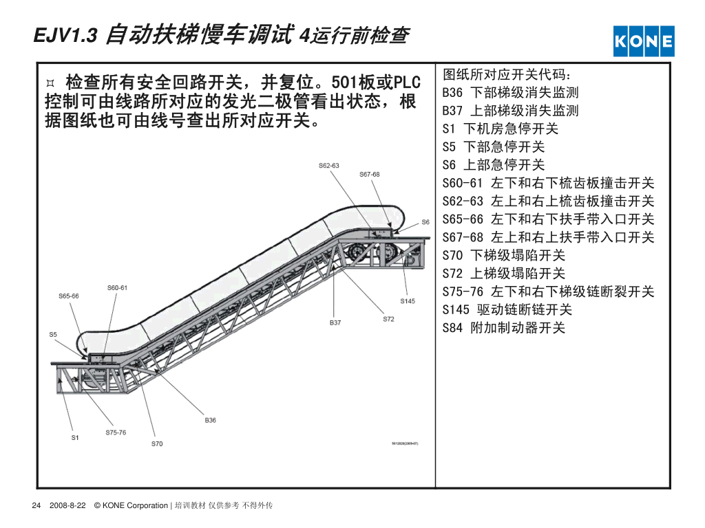 通力自动扶梯安装调试指导培训