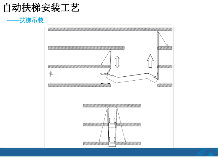 西奥扶梯安装工艺培训