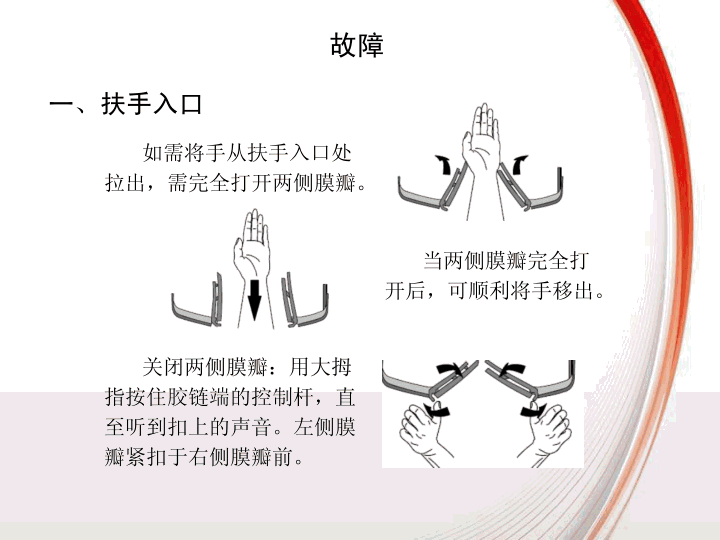 蒂森扶梯操作指导培训