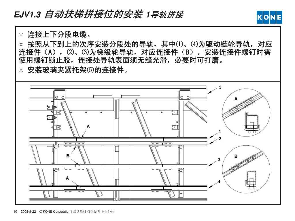 通力自动扶梯安装调试指导培训